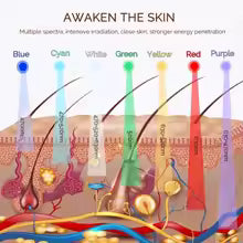 Wireless LED Mask 7 Color LED Face Anti Aging Rejuvenation Beauty Mask Machine