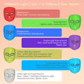 Wireless LED Mask 7 Color LED Face Anti Aging Rejuvenation Beauty Mask Machine